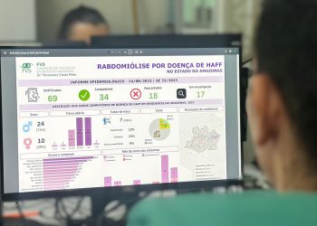 Informe atualiza cenário de Rabdomiólise por Doença de Haff nesta segunda-feira