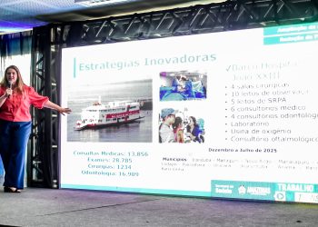 Fórum Amazonas + Municípios: Avanços da saúde no interior são apresentados em evento com prefeitos